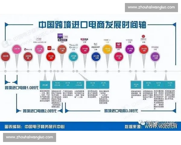 以品牌塑造为核心驱动企业价值跃升与长期竞争力构建路径实践策略