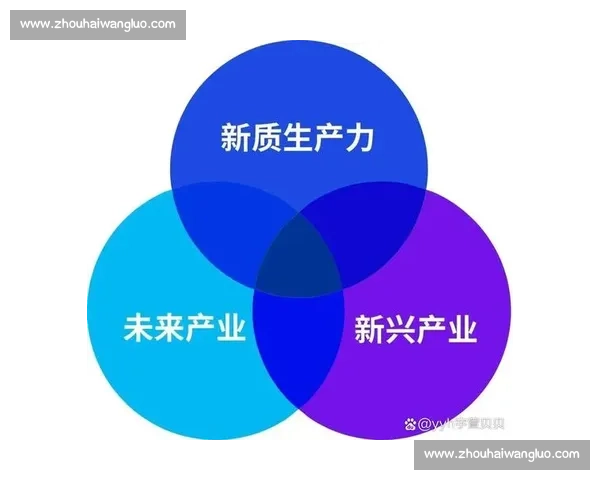 以公司治理为核心的现代企业高质量发展机制研究路径与实践创新
