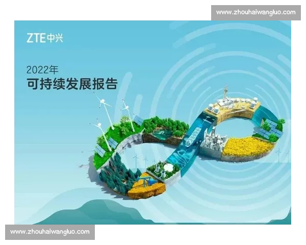 以可持续力驱动未来发展的系统创新与长期价值构建路径研究