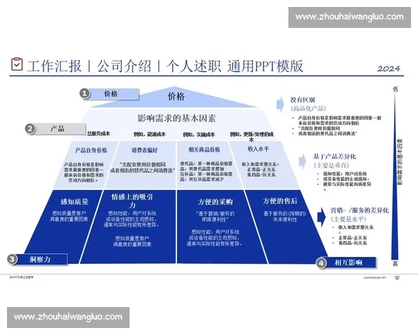 数字化转型背景下体育行业品牌推广战略创新与市场价值提升路径研究