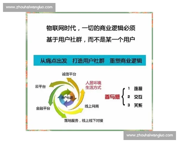 以创新驱动与稳健策略实现企业长期持续增长的实践与探索